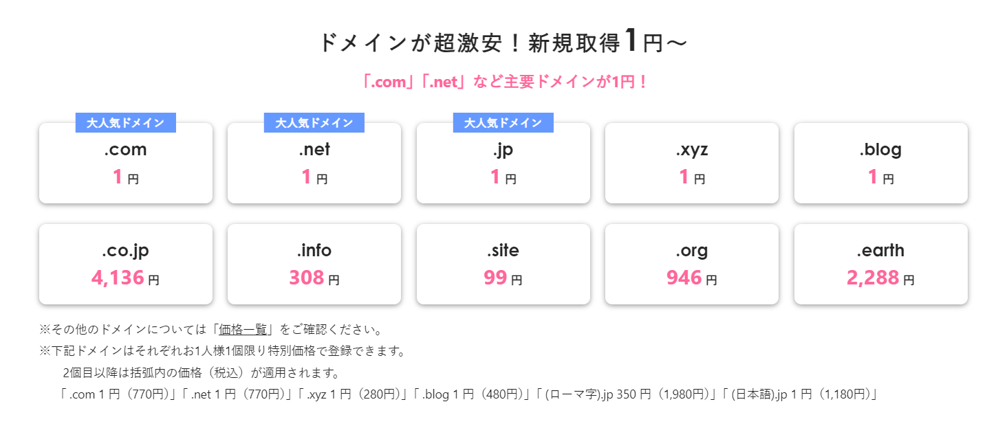 超激安ドメインは1円から